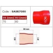 Réducteur BMC diam 70-80