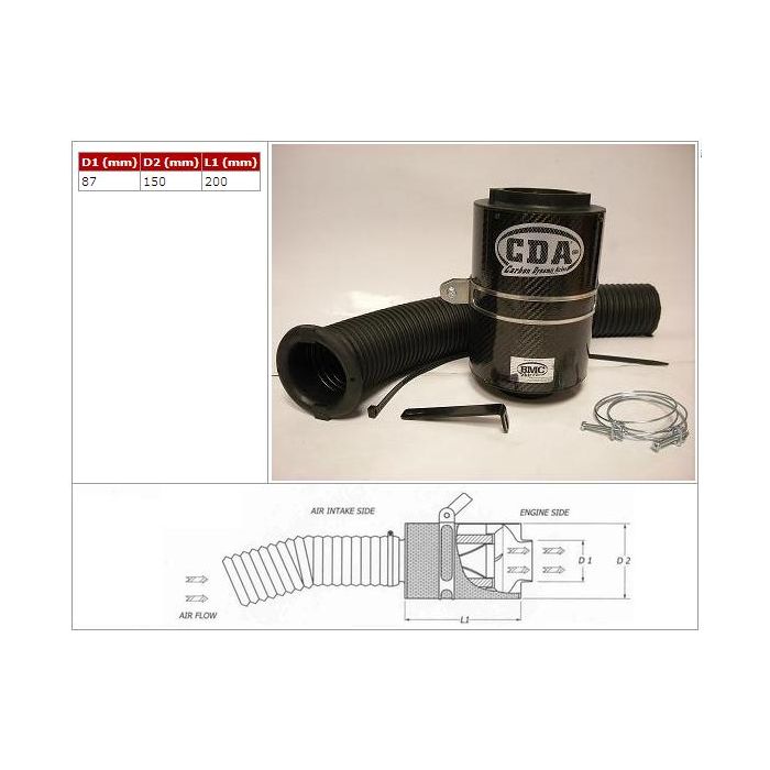 BMC Carbon Dynamic Airbox Alfa Romeo GTA