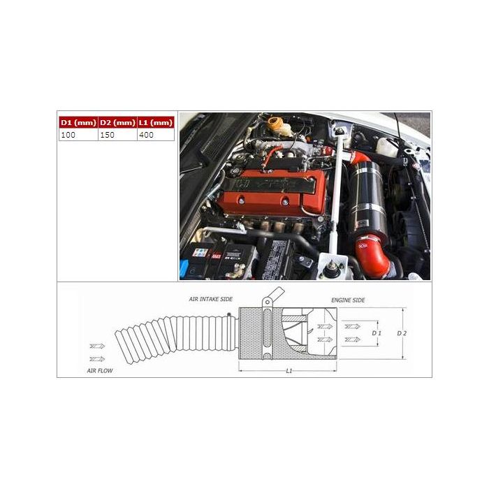Boitier admission dynamique cda BMC HONDA S2000