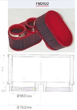 Dubbele conische motorfietsfilter van BMC